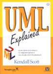 UML explained
