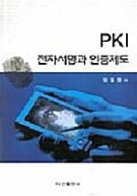PKI : 전자서명과 인증제도