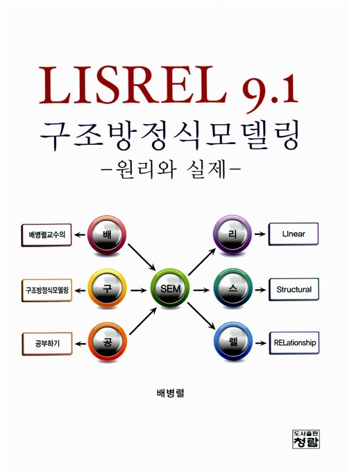 LISREL 9.1 구조방정식 모델링