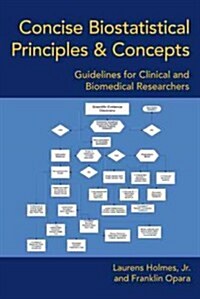 Concise Biostatistical Principles & Concepts: Guidelines for Clinical and Biomedical Researchers (Hardcover)