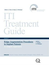 Ridge augmentation procedures in implant patients : a staged approach