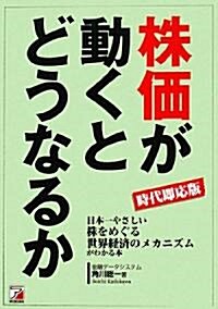 時代卽應版 株價が動くとどうなるか (單行本(ソフトカバ-))