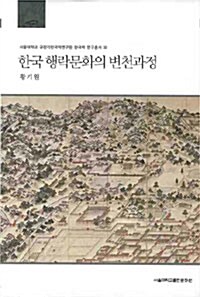 한국행락문화의 변천과정