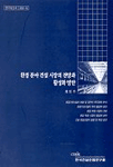 환경 분야 건설 시장의 전망과 활성화 방안 =