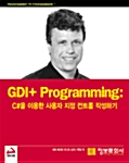 GDI+ Programming