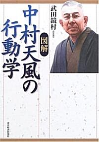 圖解 中村天風の行動學 (單行本)