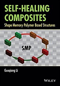 Self-Healing Composites: Shape Memory Polymer Based Structures (Hardcover)