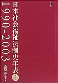 日本社會福祉法制史年表 (平成編)