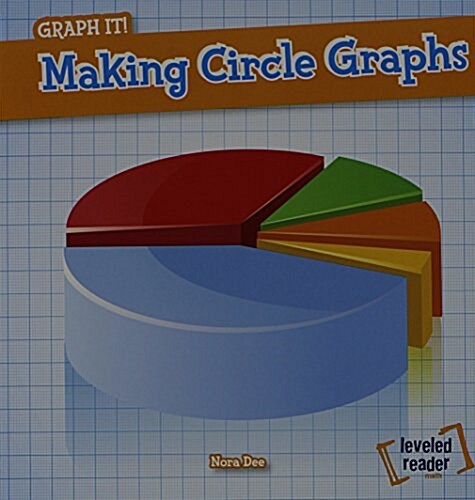 Making Circle Graphs (Paperback)