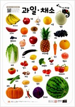 소리 나는 벽그림 : 과일.채소