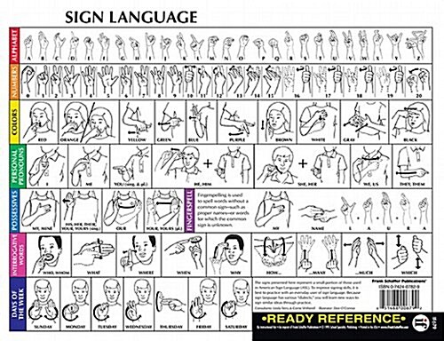 Sign Language Ready Reference (Spiral)