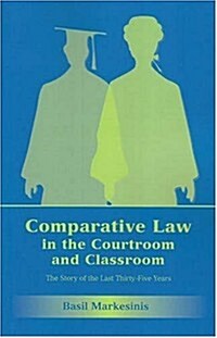 Comparative Law Before The Courts (Hardcover)