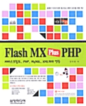 Flash MX + PHP