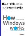 성공과 실패를 결정하는 1%의 Windows 구조와 원리