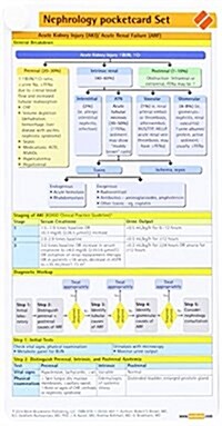 Nephrology Pocketcard Set of 4 (Other, 2)