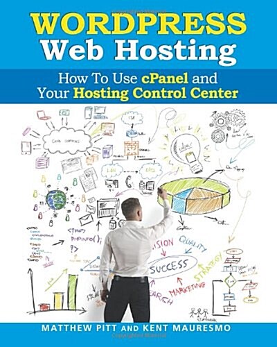 Wordpress Web Hosting: How to Use Cpanel and Your Hosting Control Center (Read2l (Paperback)