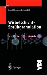 Wirbelschicht-Spr?granulation (Paperback, 2000)