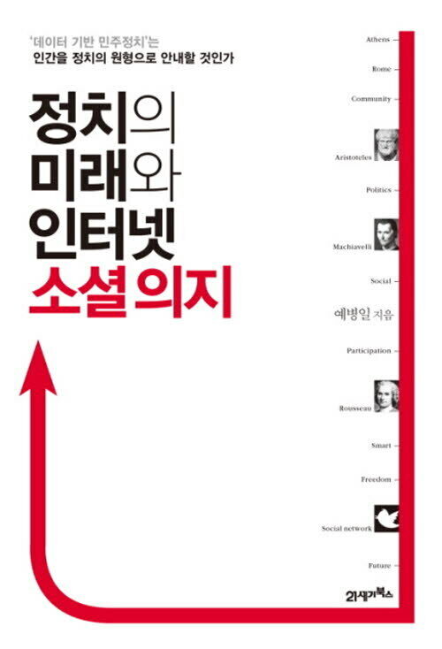 정치의 미래와 인터넷 소셜 의지