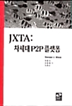 JXTA : 차세대 P2P 플랫폼