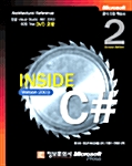 Inside C#