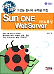 고성능 웹서버 구축을 위한 Sun One Webserver SE & 튜닝
