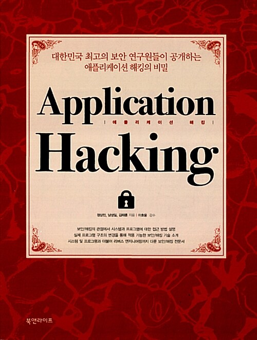 Application Hacking