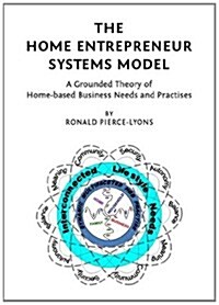 The Home Entrepreneur Systems Model : A Grounded Theory of Home-based Business Needs and Practises (Hardcover)