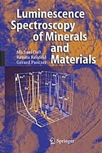Modern Luminescence Spectroscopy of Minerals and Materials (Paperback)