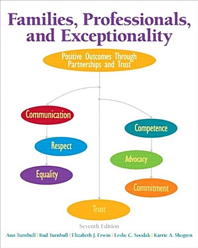 Families, Professionals, and Exceptionality: Positive Outcomes Through Partnerships and Trust, Pearson Etext with Loose-Leaf Version -- Access Card Pa (Loose Leaf, 7)