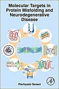 Molecular Targets in Protein Misfolding and Neurodegenerative Disease (Hardcover)