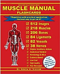 Muscle Manual Flash Cards (Cards)