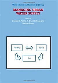 Managing Urban Water Supply (Paperback)