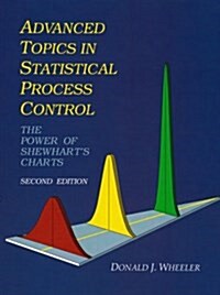Advanced Topics in Statistical Process Control (Hardcover, 2nd)