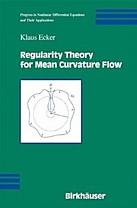 Regularity Theory for Mean Curvature Flow (Hardcover)