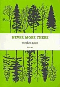 Never More There (Paperback)