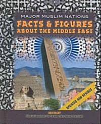 Facts and Figures about the Middle East (Hardcover, Updated and REV)