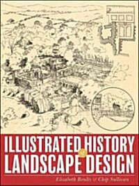 Illustrated History of Landscape Design (Paperback)