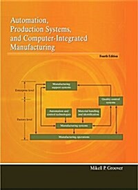 Automation, Production Systems, and Computer-Integrated Manufacturing (Hardcover, 4, Revised)