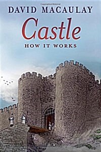 Castle: How It Works (Hardcover)