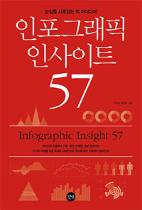 인포그래픽 인사이트 57 =눈길을 사로잡는 빅 아이디어 /Infographic insight 57 