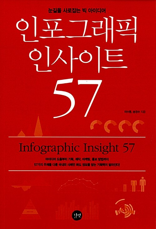 인포그래픽 인사이트 57