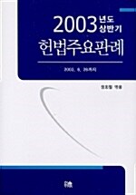 2003년도 상반기 헌법주요판례