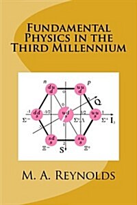 Fundamental Physics in the Third Millennium (Paperback)