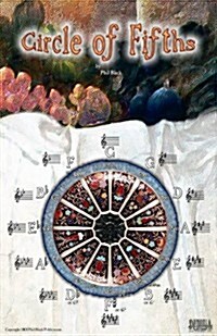 INSTRUMENTAL POSTER SERIES - Circle Of Fifths (Paperback, 1st)