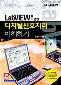 LabVIEW를 이용한 디지털신호처리 이해하기