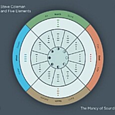 [수입] Steve Coleman And Five Elements - The Mancy Of Sound [Digipak]