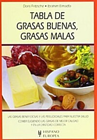 Tabla de grasas buenas, grasas malas / Table of Good Fats, Bad Fats (Paperback)