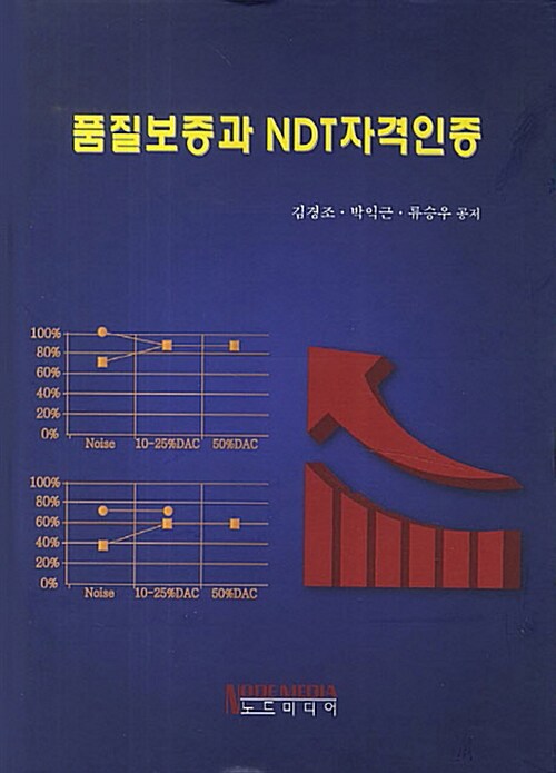 품질보증과 NDT자격인증