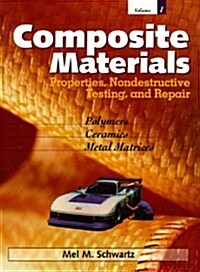Composite Materials (Paperback)