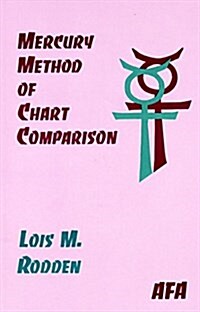 Mercury Method of Chart Comparison (Paperback)